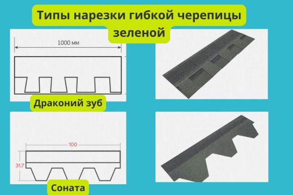 Гибкая черепица зеленая нарезка фото 